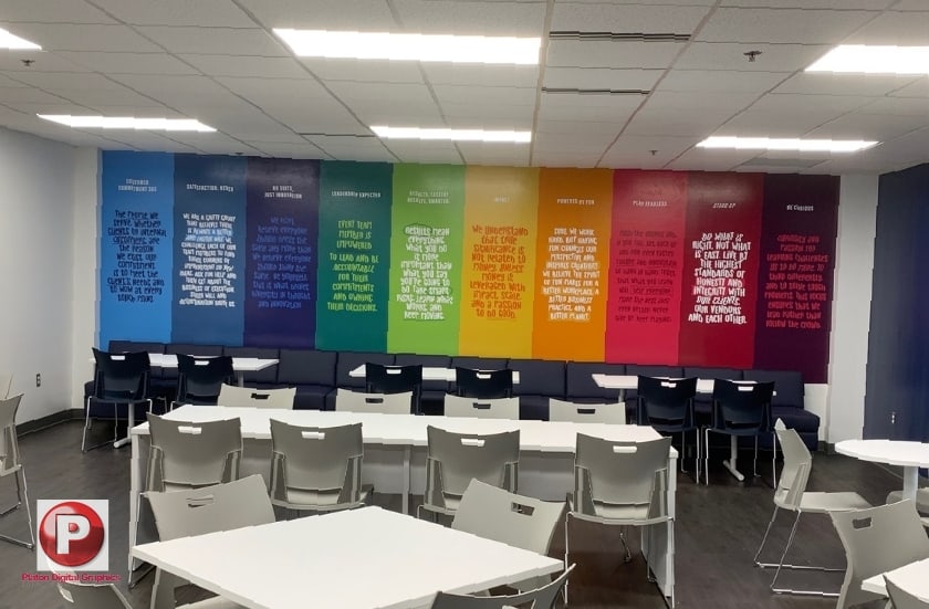 Wall Murals For Colleges In Los Angeles