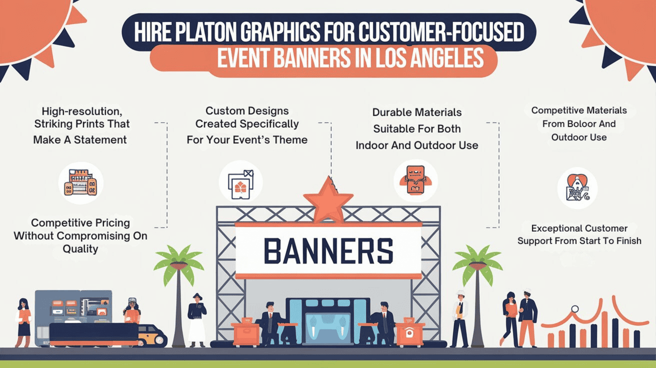 Graphics for customer-focused event banners showcasing HRE platform in Los Angeles, emphasizing engagement and community connection